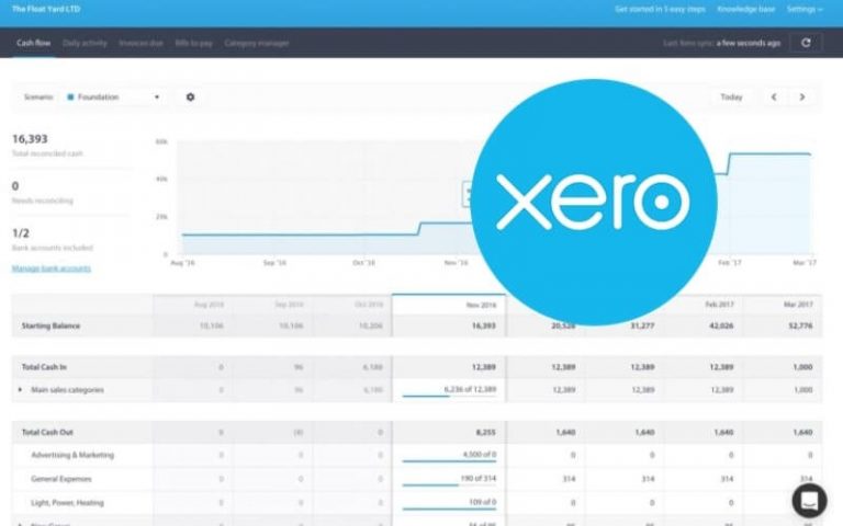 xero accounting software reviews uk