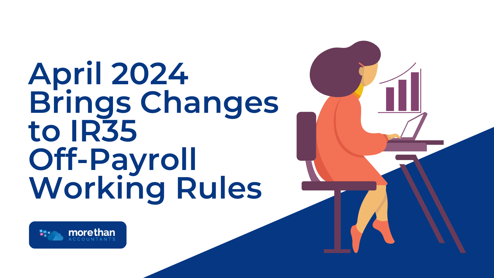 April 2024 Brings Changes to IR35 OffPayroll Working Rules More Than