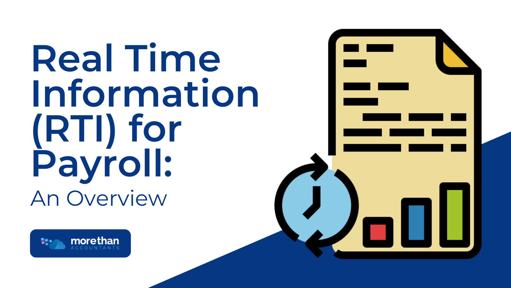 Real Time Information (RTI) for Payroll: An Overview - More Than ...