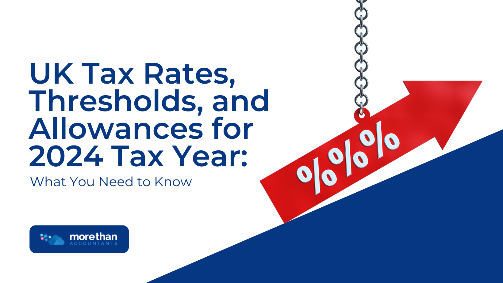 UK Tax Rates, Thresholds, and Allowances for 2024 Tax Year What You
