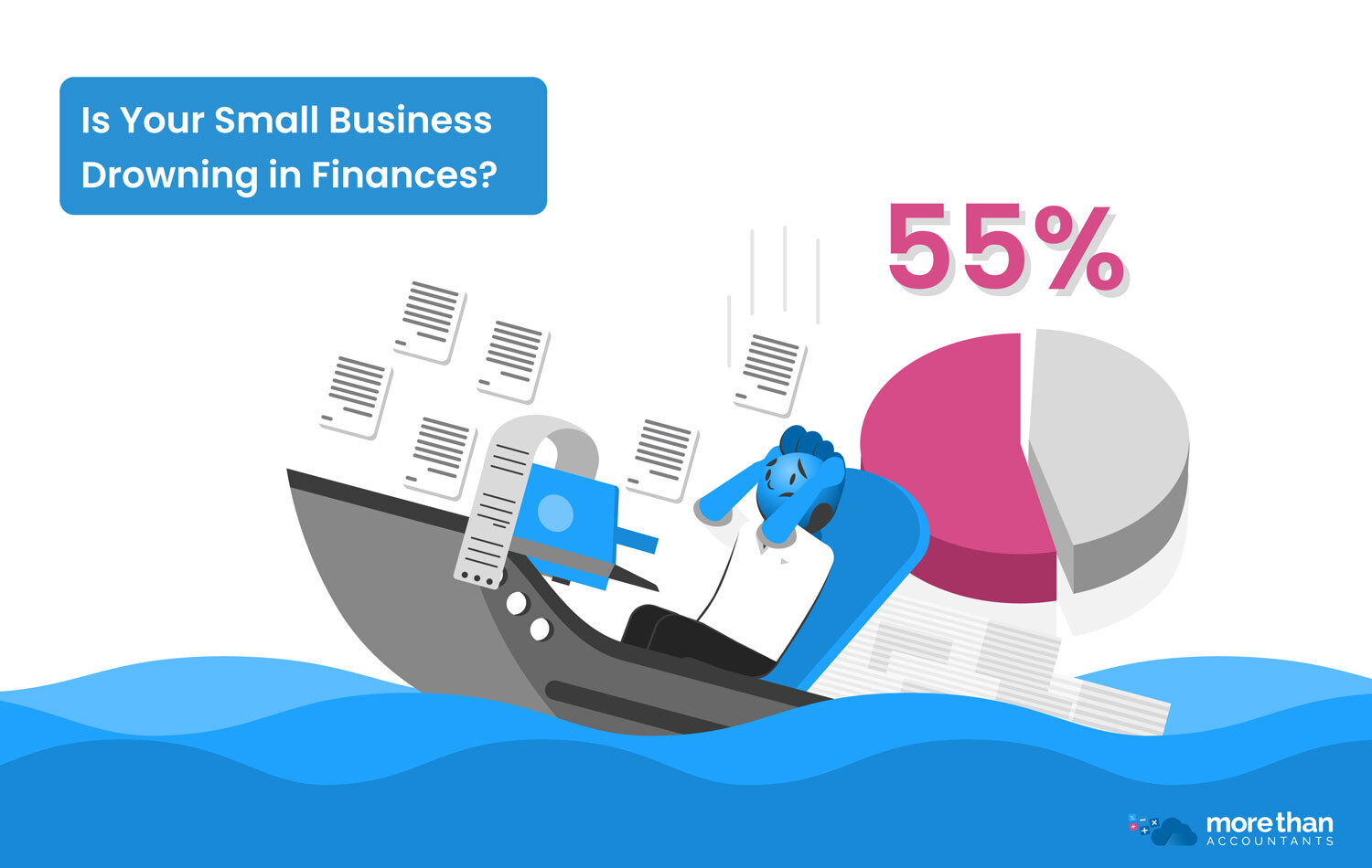 55% of UK businesses have outstanding invoices