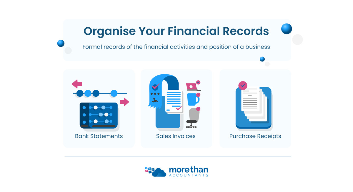 What are financial records