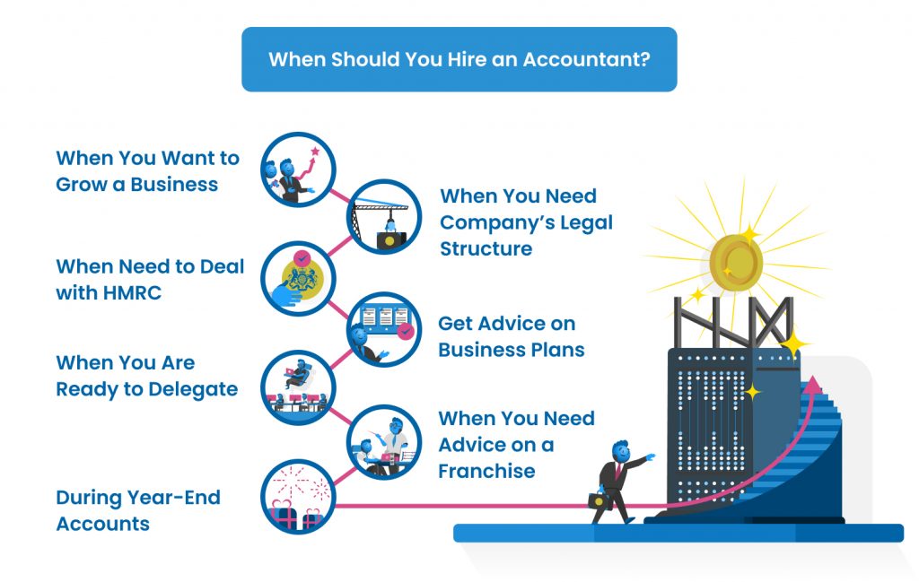 When to hire an accountant