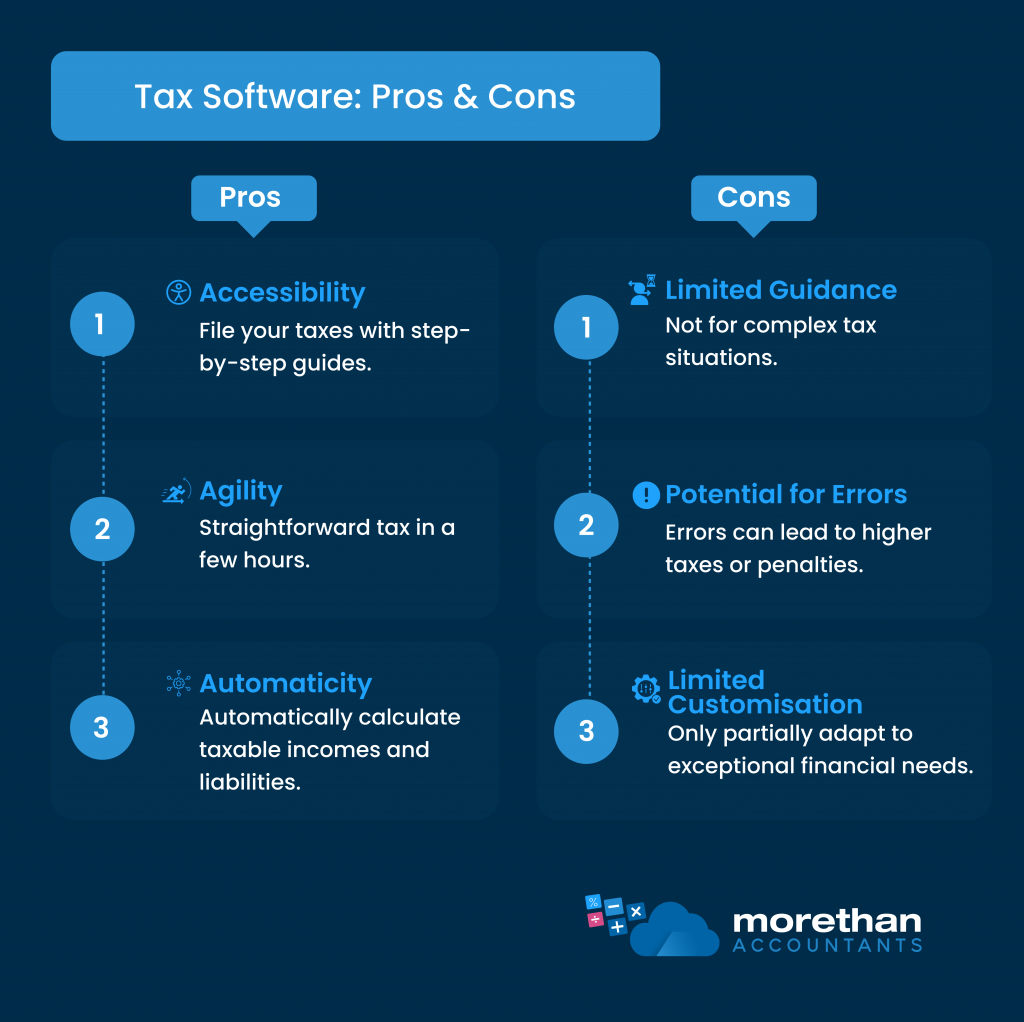 Tax software pros n cons